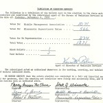 election results
